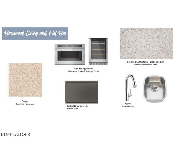 222 Limelight Lane, Lenoir City, TN 37772