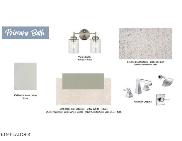 222 Limelight Lane, Lenoir City, TN 37772