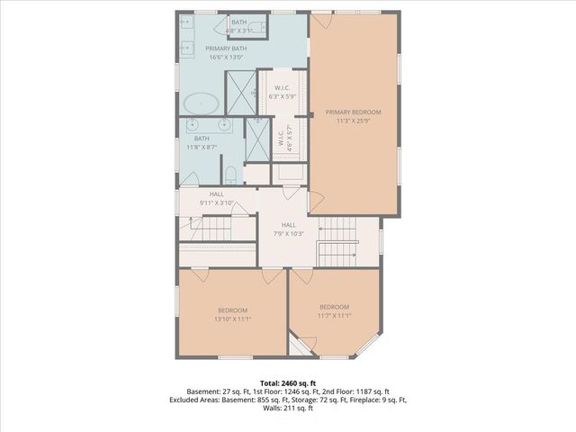 334 Union Avenue SE, Grand Rapids, MI 49503