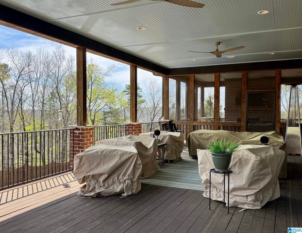 1000 STAGG RUN TRAIL, Indian Springs Village, AL 35124