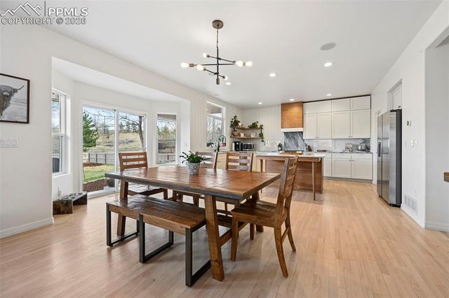 3360 Sugar Pine Way, Colorado Springs, CO 80920