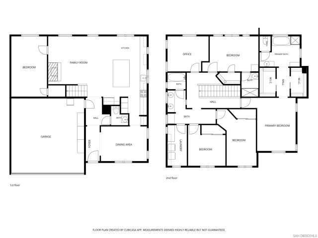 3669 Lake Park Road, Fallbrook, CA 92028