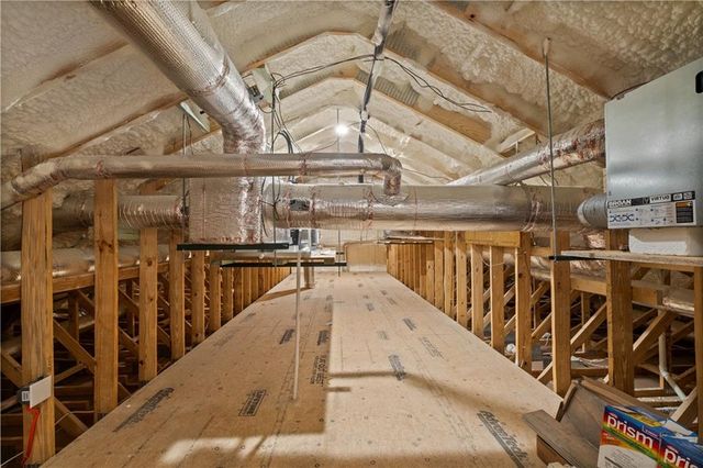 2650 ROSWELL Road, Marietta, GA 30062