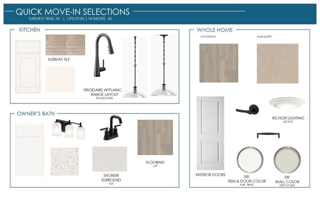 816 Possman Way, Westfield, IN 46074