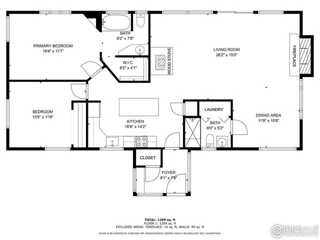 84 Ranch Rd, Ward, CO 80481