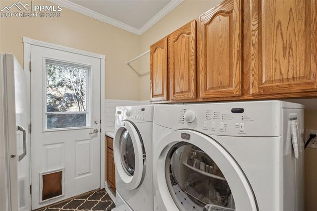 5440 Setters Way, Colorado Springs, CO 80919