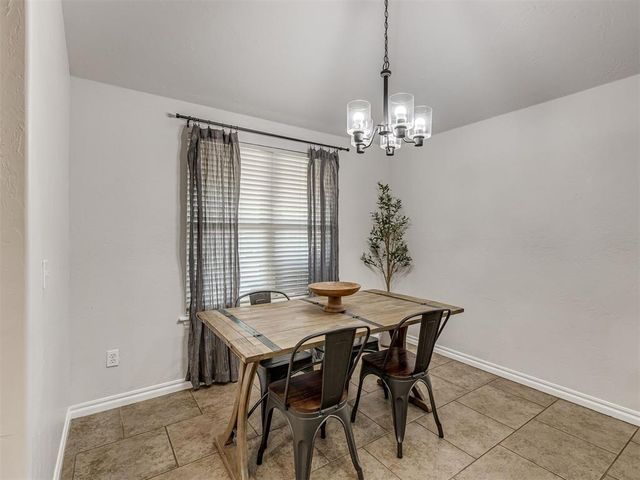 3209 SE 33rd Street, Moore, OK 73065