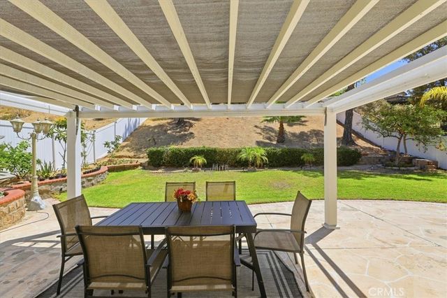 421 Yellowstone, Corona, CA 92879