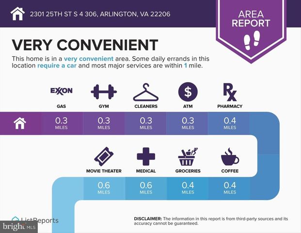 2301 25TH ST S #4-306, Arlington, VA 22206