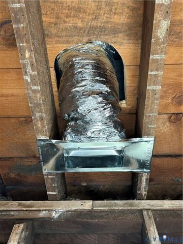 1907 Rose Ave, Richmond, VA 23222