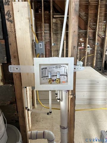 1907 Rose Ave, Richmond, VA 23222