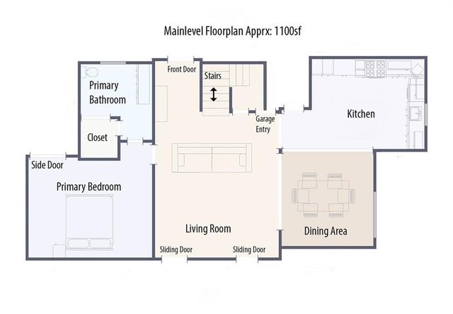 4300 Inverness NE Court, Roswell, GA 30075