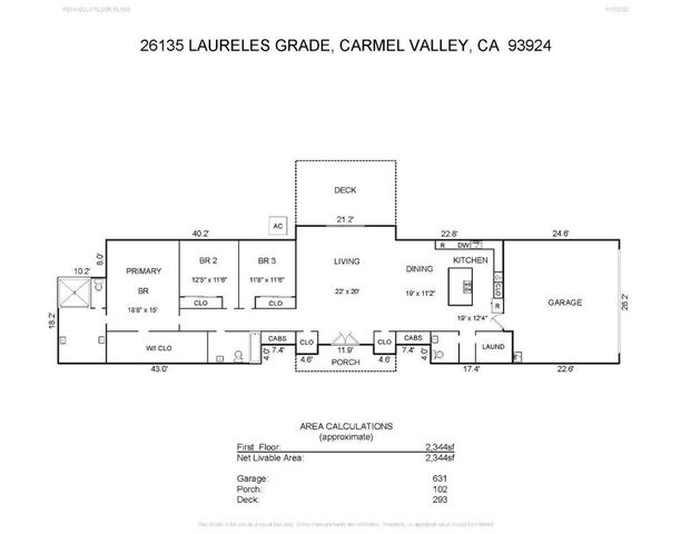 26135 Laureles Grade, Carmel Valley, CA 93924