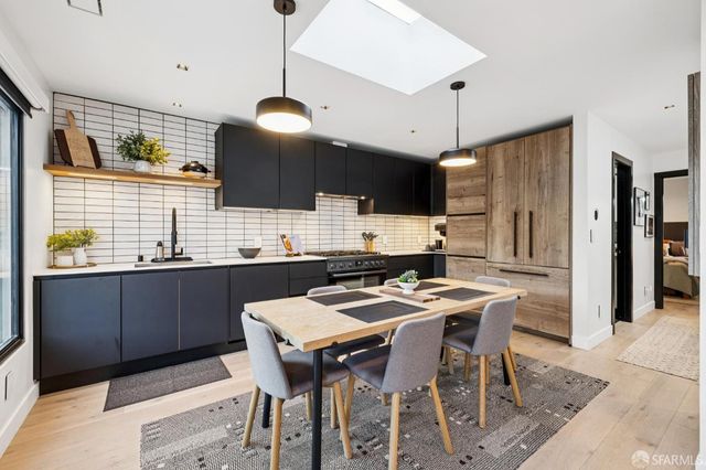 885 Duncan Street, San Francisco, CA 94131