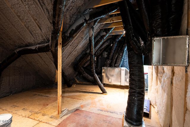 2805 Rochelle Street, Durham, NC 27703