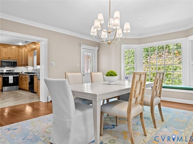 216 Ross Rd, Henrico, VA 23229