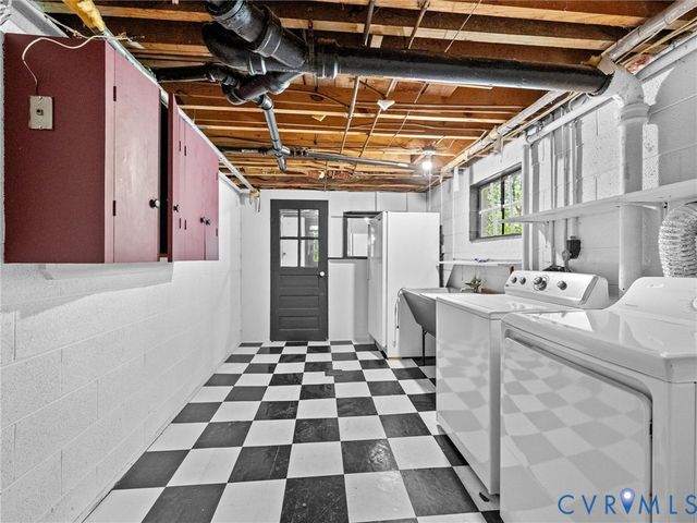 216 Ross Rd, Henrico, VA 23229