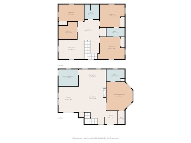 6564 N Michigan Road, Fairland, IN 46126