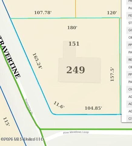 1 Pine Meadow Loop, Hattiesburg, MS 39402