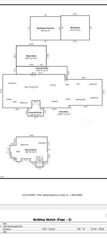 2524 Mockingbird Road, Burleson, TX 76028