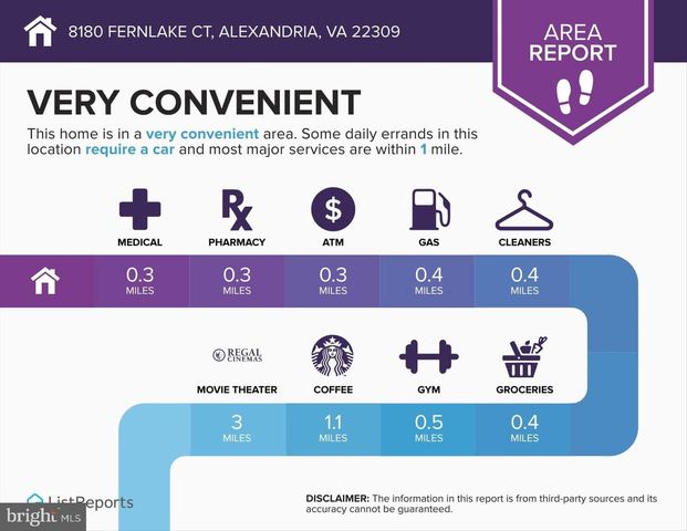 8180 FERNLAKE CT, Alexandria, VA 22309