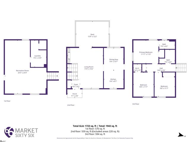 107 Bentbrush Drive, Simpsonville, SC 29680