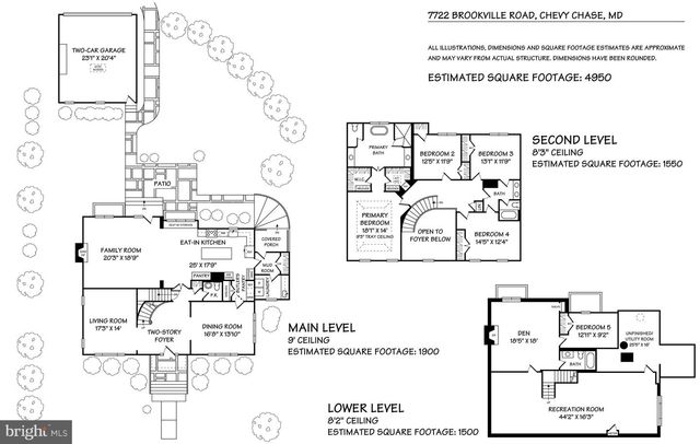 7722 BROOKVILLE RD, Chevy Chase, MD 20815