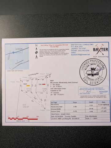 0 Lynchburg Road, Winchester, TN 37398