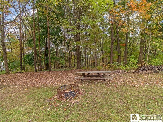 29 East Whallon Street, Chautauqua, NY 14757