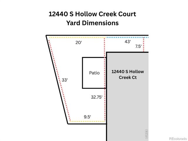 12440 S Hollow Creek Court, Parker, CO 80134