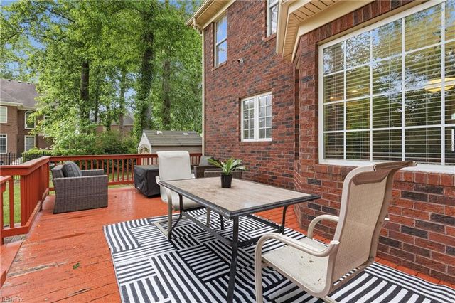 915 Shelter Rock LN, Chesapeake, VA 23322