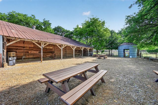 719 Uplands Drive, Northlake, TX 76226