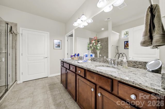 2029 Primrose Court, Fort Mill, SC 29707