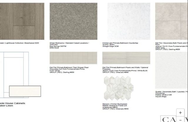 128 North Sky Drive, Celina, TX 75009