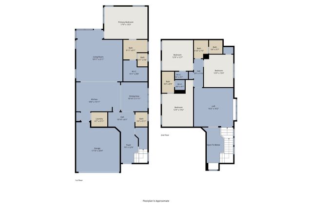 4820 Cumberland Circle, Carrollton, TX 75010