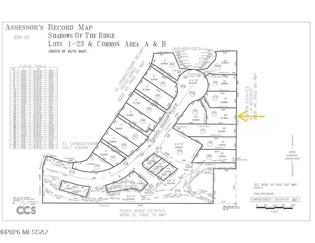 9807 N Ridge Shadow Place, Oro Valley, AZ 85704