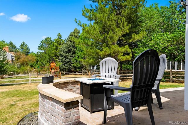 2255 Thistle Ridge Circle, Highlands Ranch, CO 80126
