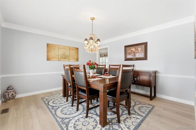 2255 Thistle Ridge Circle, Highlands Ranch, CO 80126