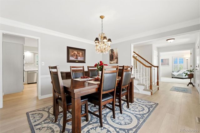 2255 Thistle Ridge Circle, Highlands Ranch, CO 80126