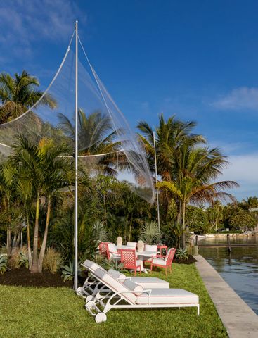 3410 N Flagler Drive, West Palm Beach, FL 33407