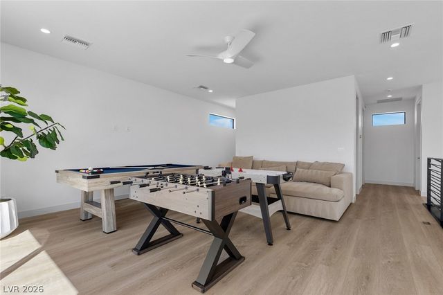 4053 Heron Fairway Drive, Las Vegas, NV 89141