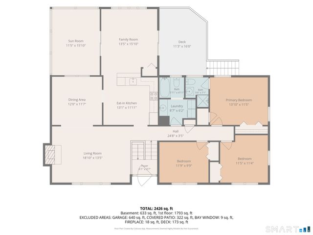 145 Peddlers Road, Guilford, CT 06437