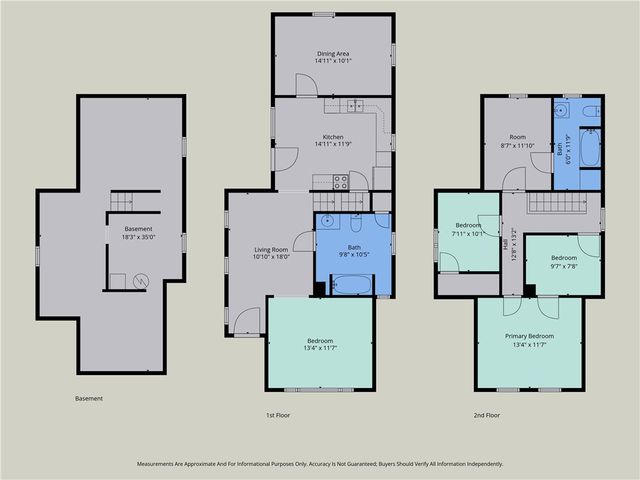 155 Cottage Street, Rochester, NY 14608