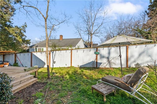 40 W Sprague Street, Winston-salem, NC 27127