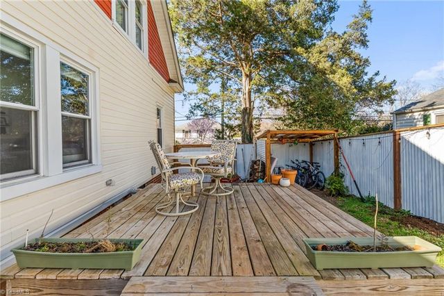 40 W Sprague Street, Winston-salem, NC 27127