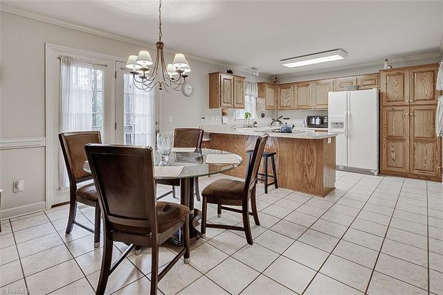 2411 Regency Drive, Randleman, NC 27317