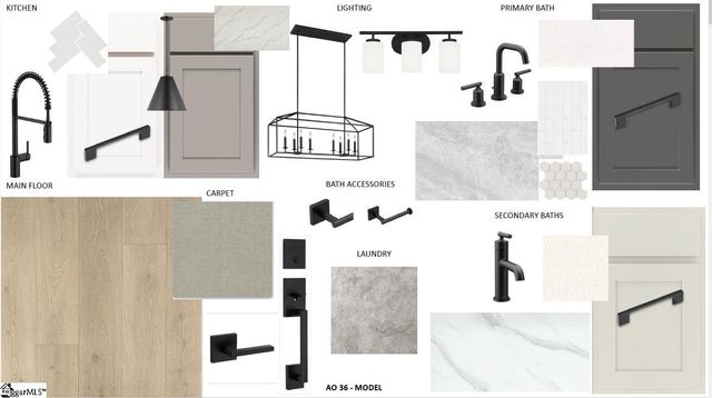 177 Anderson Oaks Lane # 36, Easley, SC 29642