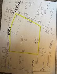 1200 Lovell Road, Rome, GA 30161