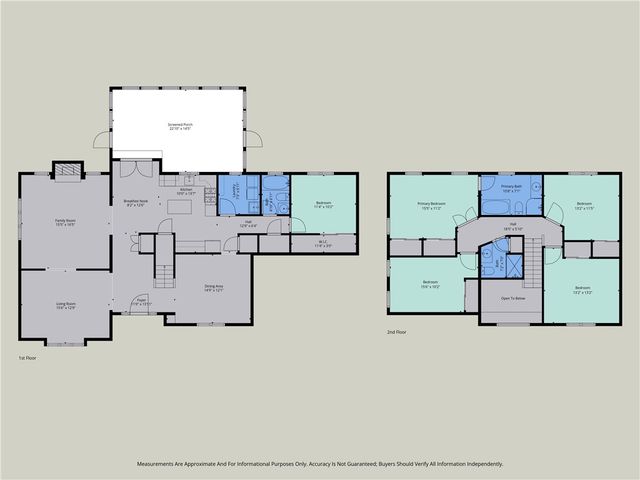 11 Pond Valley Circle, Penfield, NY 14526