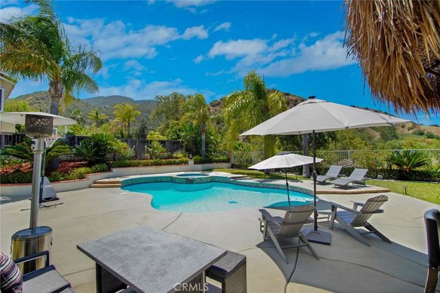 1594 Dominguez Ranch, Corona, CA 92882